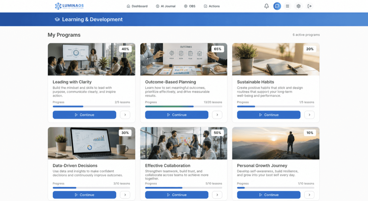 An anonymized LuminaOS learning-program overview